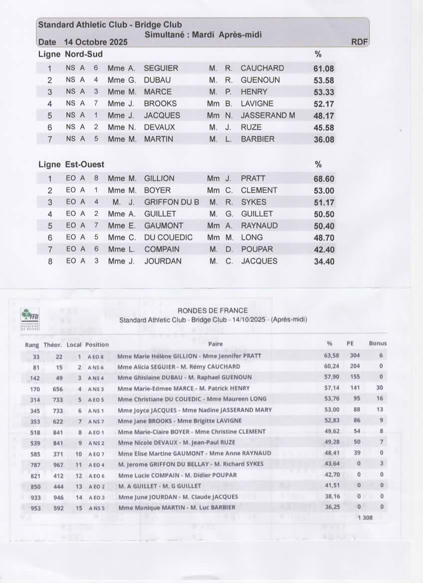 Results Nat 251014