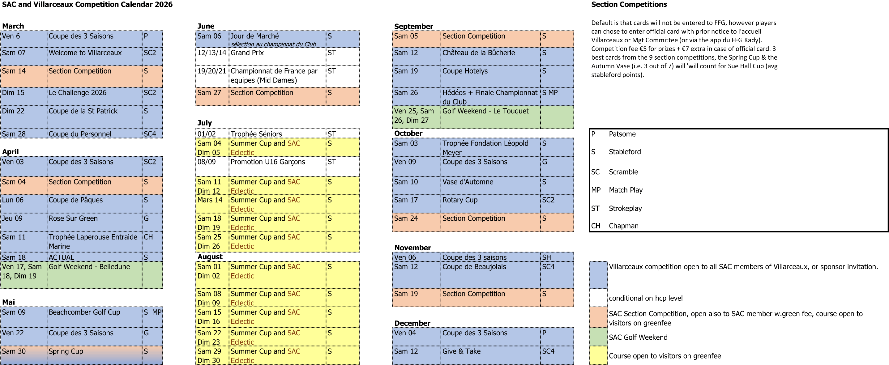 2026 Villarceaux and SAC Programme