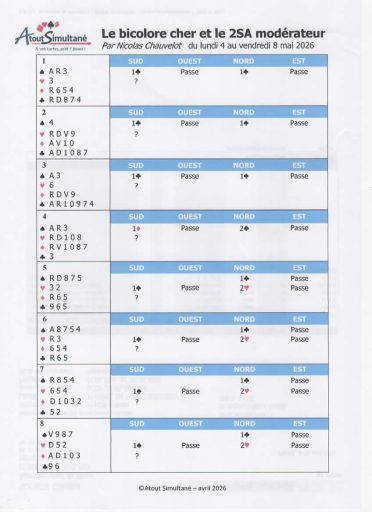 Bridge News – Next tournament 16 June