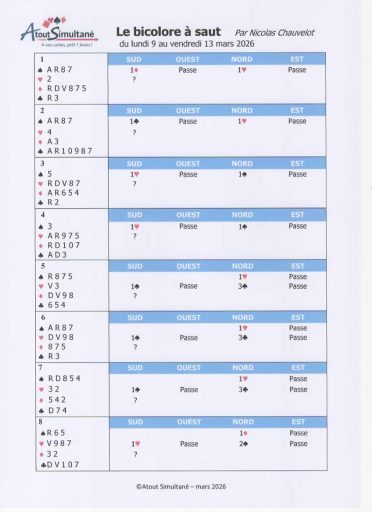 Bridge News – Tournament Tuesday 14 April